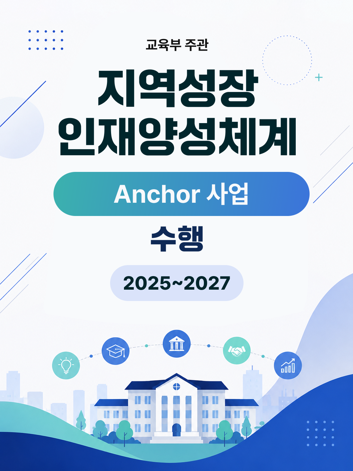 교육부 주관
지역성장 인재양성체계
Anchor 사업 수행