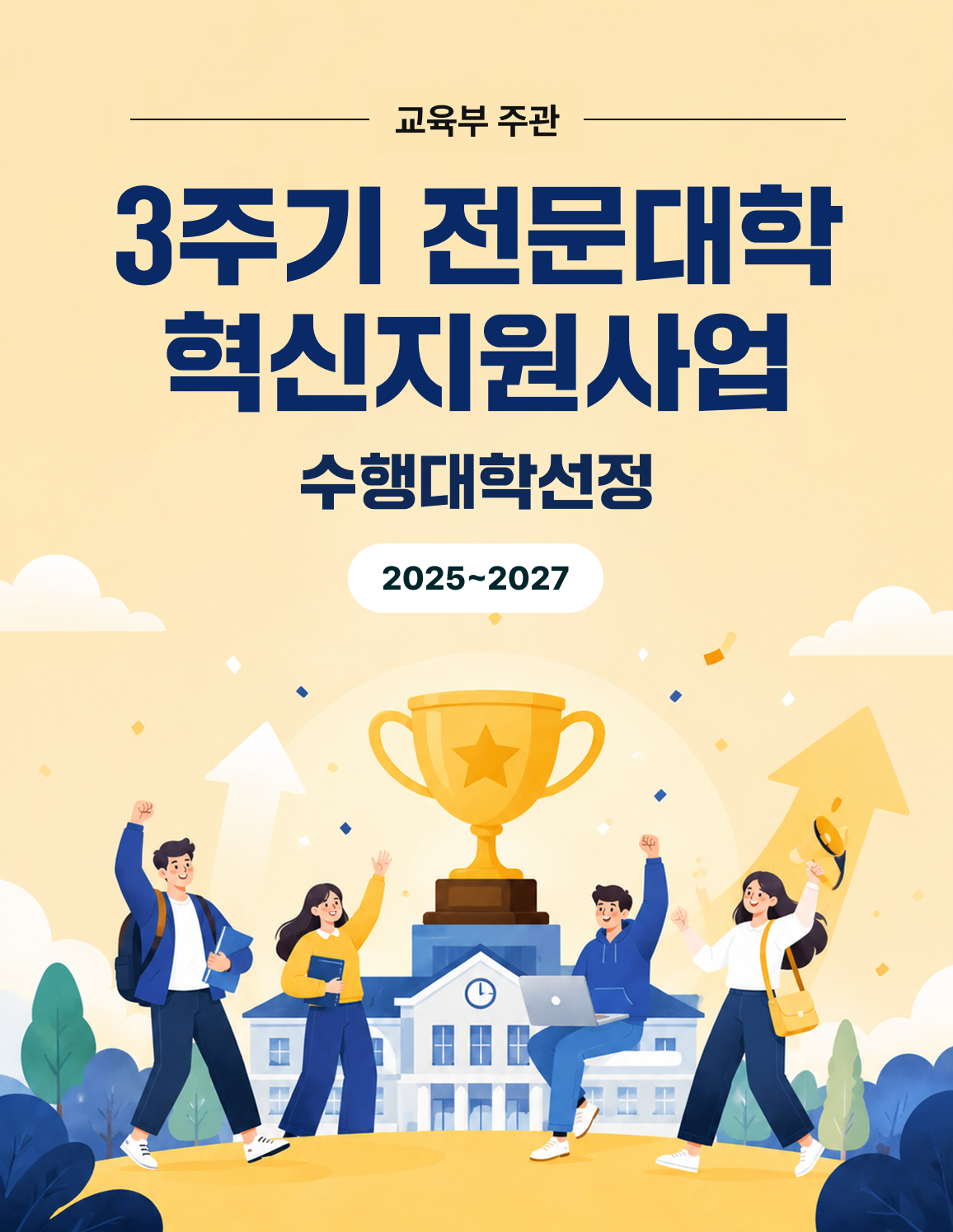 교육부 주관
3주기 전문대학 혁신지원사업
수행대학 선정
2025 ~ 2027